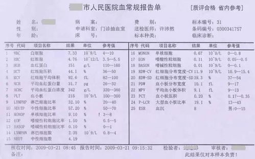 为何进医院必抽血？探究血液样本的最终去向