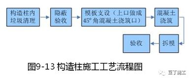 企业背景撰写有哪些关键要点？模板指南详细解读，你知道吗？