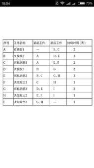 如何在网络上准确计算两日期之间的天数？