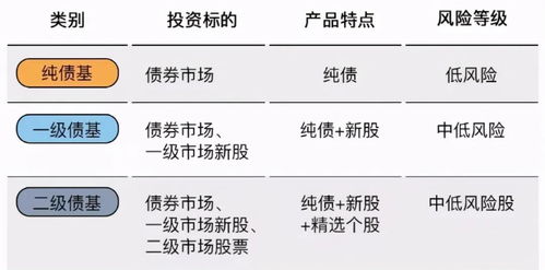 如何在瑞典实现高收入？赚钱机会与策略全解析