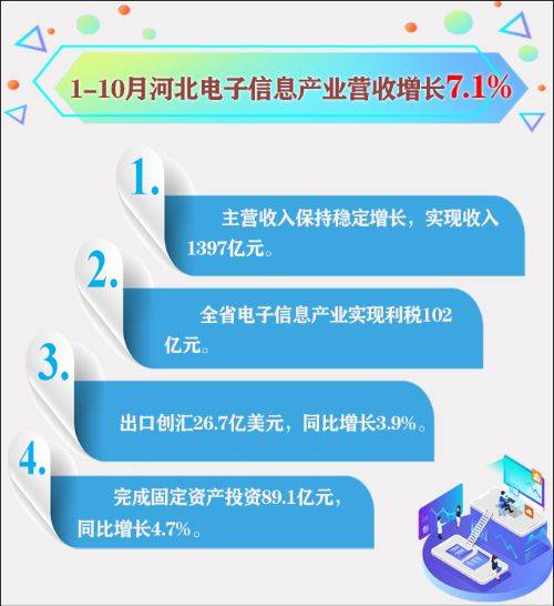 如何实现每天稳定赚取10元的可行方法？