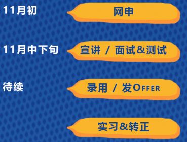 先健科技工作体验如何？知乎上的真实评价是怎样的？