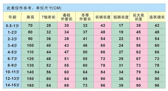 如何挑选合适的运动鞋进货尺码？有哪些高品质进货渠道值得推荐？