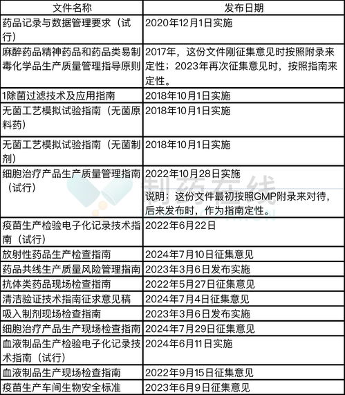 珠海保安公司数量及联系电话查询指南