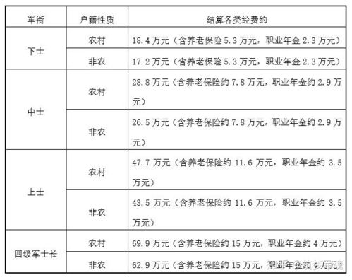 摄影师助理具体职责有哪些？这份工作包含哪些任务？