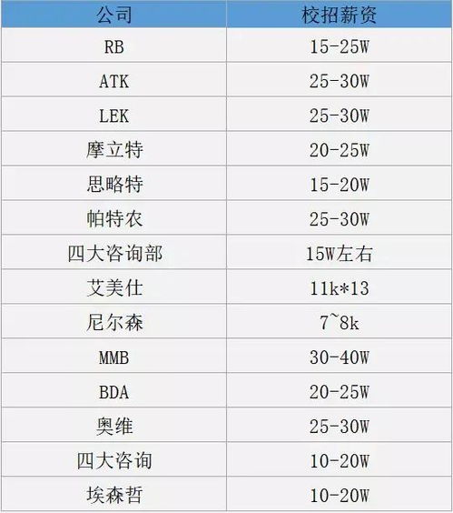 县级邮政岗位待遇如何？实际薪资福利揭秘