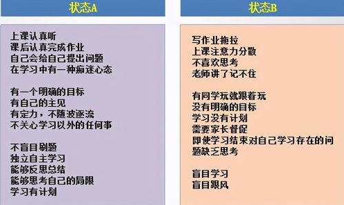 雅思高效学习策略：如何轻松“卷”赢高分之路？