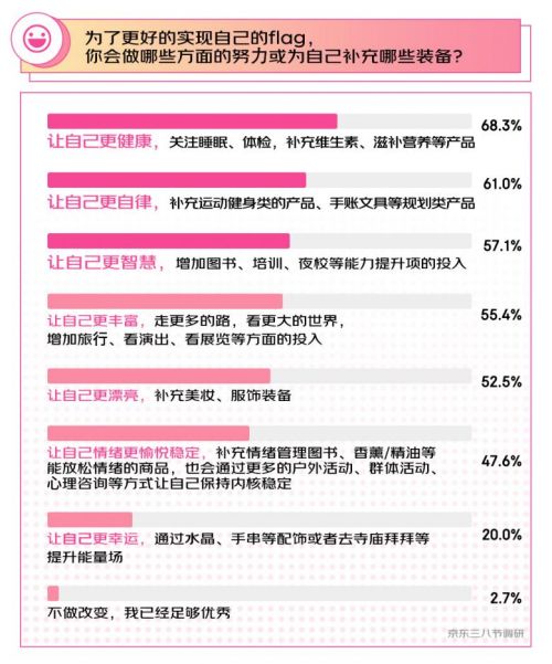 K任务真实性探究：能否提现？调查网可信度如何？