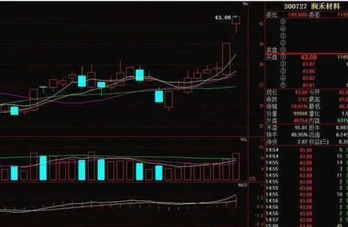 如何实现收入翻番？揭秘高效赚钱策略