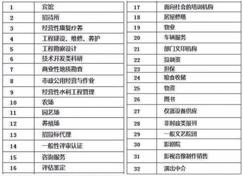 国家何时将取消编制及编制人员政策？未来改革动向解析