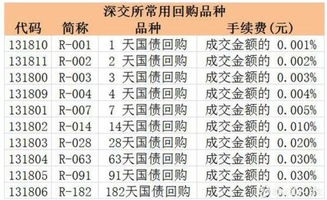 年轻人热衷的赚钱之道：如何将热爱转化为收入来源？