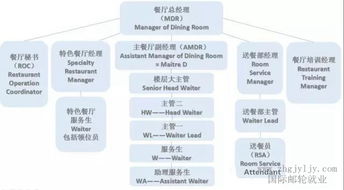 EHS究竟是什么？从部门到岗位，全面解析EHS的意义与职能