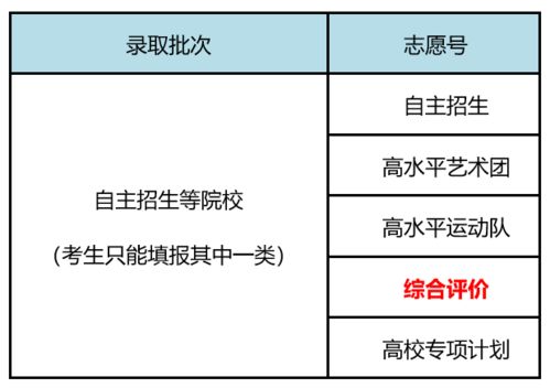 哪里可以找到既高效又靠谱的优质网店资源？有哪些途径值得尝试？