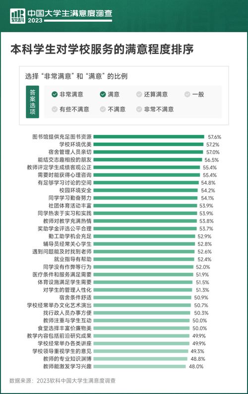 大学生承包食堂月赚五六万，这样的盈利能力是否真的存在？