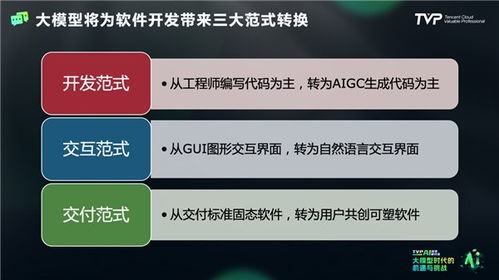 C开发涵盖哪些领域？软件、GUI及工程师必备技能与前景解析