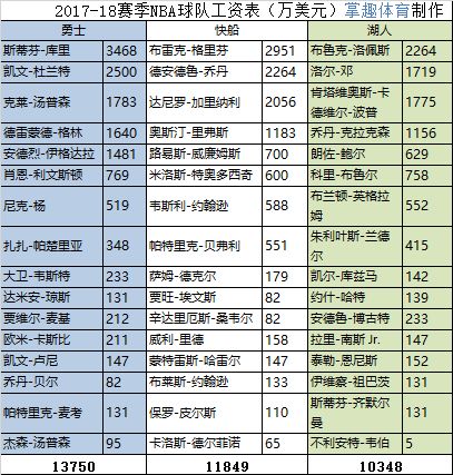 东莞铭普底薪标准是多少？具体金额揭秘！