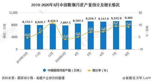 如何看待2024年度微店发展趋势及其未来市场走向？