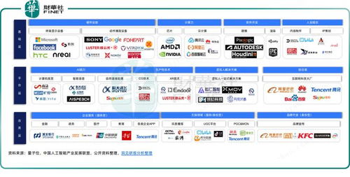 数字虚拟点卡系统究竟是什么，它主要功能与应用包括哪些方面？