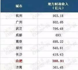 合肥尖峰网络：如何将科技实力转化为行业领先优势？