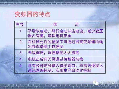 挂机脚本深度解析：全自动阅读背后的秘密技巧