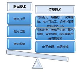 如何实现电子制造业高效飞跃？一站式设计评审至调试服务全解析