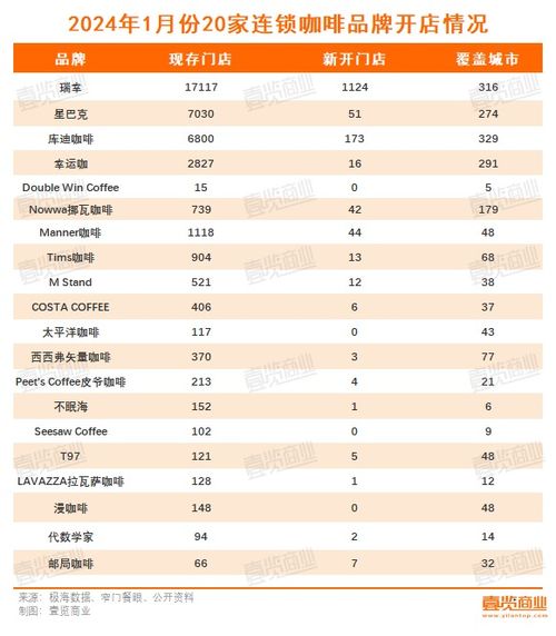 大斌家串串定价有何奥秘，怎样计算消费金额？