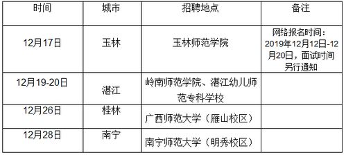 久谦咨询RA职位全面解读：职责包含哪些？笔试面试如何准备？公司文化你了解吗？