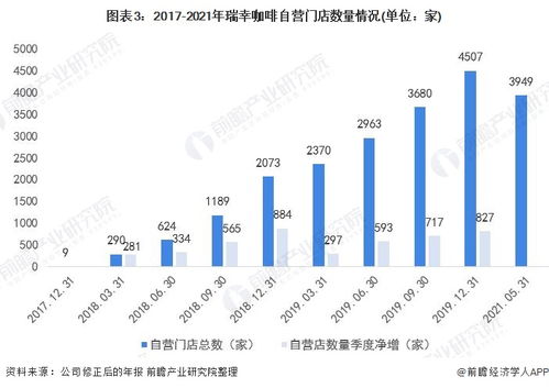 卡贝乐的真实面貌是什么？它是否隶属于国有企业行列？