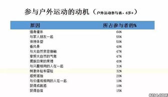 乐步运动真的能让参与者盈利吗？知乎用户们的实际体验反馈又是怎样的？