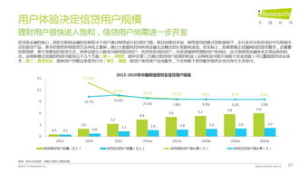 电商行业洞察：深度解析数据背后的盈利秘诀