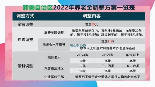 2024年兼职工资扣税标准有哪些新变化？你了解吗？