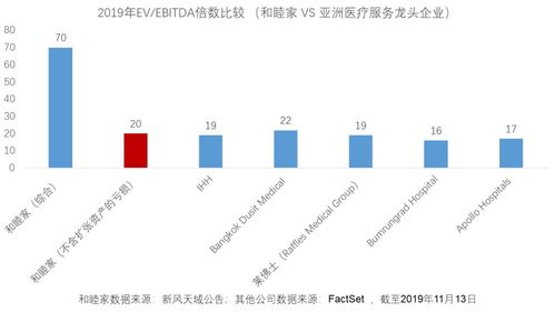 静态投资真的能赚钱吗？揭开其背后的盈利逻辑