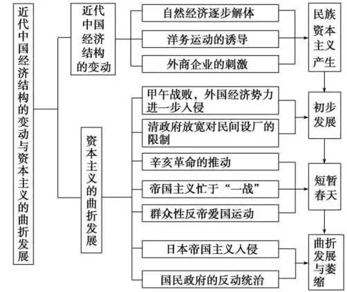 企业司库究竟是什么？司库职能与意义解析