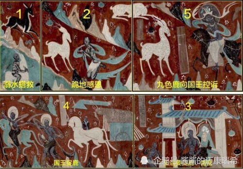 九色鹿之谜：它是何种寓意、品牌、朝代？鹿种、神话、干员又是何来？一起探索其形象与星座奥秘