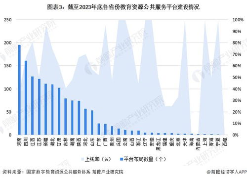 古铭行业的现状如何？它的发展前景是否依旧光明？