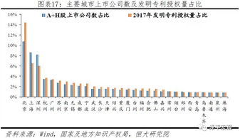 华航唯实前景如何？这家公司实力与发展潜力究竟怎样？