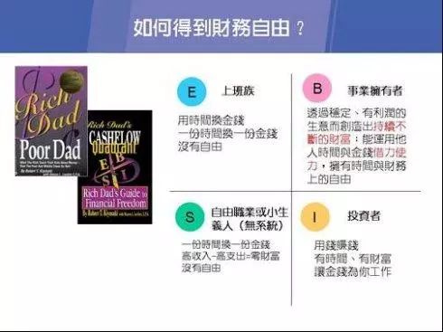 富爸爸穷爸爸作者破产真相：这本书是否误导了我们多年？