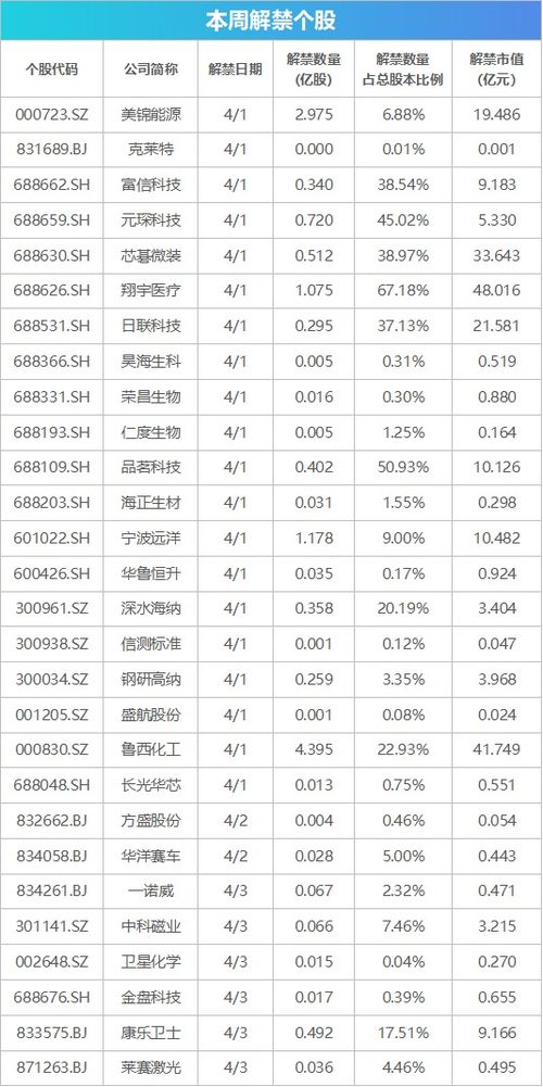 加盟百里荷香需要投资多少资金？这个预算明细你知道吗？