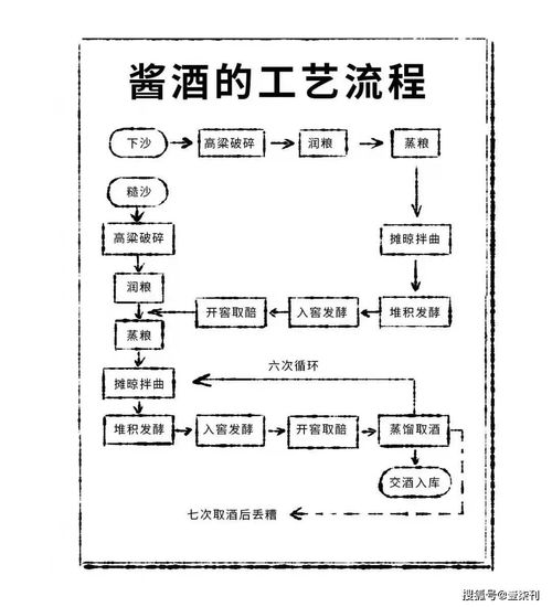 入职公司时需备哪些材料？办理流程是怎样的？有哪些关键步骤不可忽视？