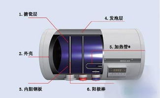 拆空调有什么步骤？如何正确拆卸空调，避免常见误区？