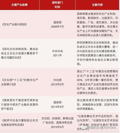 影视电影网站如何盈利？个人经验：分享站点真的能赚钱吗？