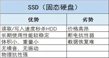 如何选择最佳电脑？八篇详细购买指南解析