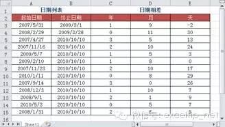 如何实现输入日期后自动计算间隔天数的功能？