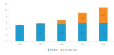 微商客源拓展有哪些秘诀，如何助力业绩稳步增长？