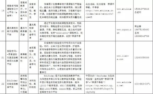 如何在疫情防控期间高效开展网上教学工作？权威指导意见一键解锁！