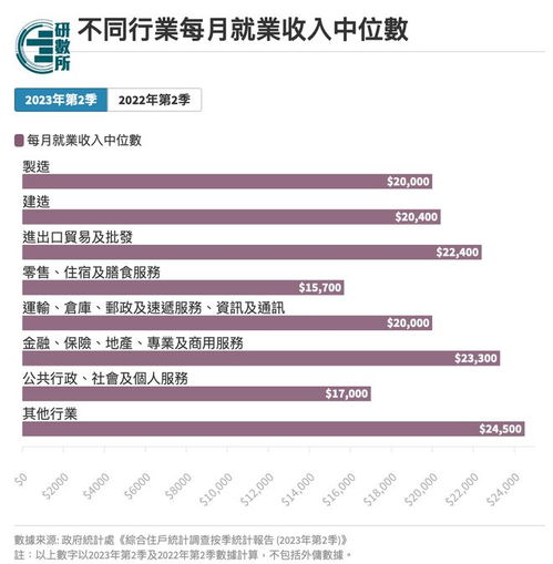 微信代理真的能赚钱吗？一个月收入能达到多少？