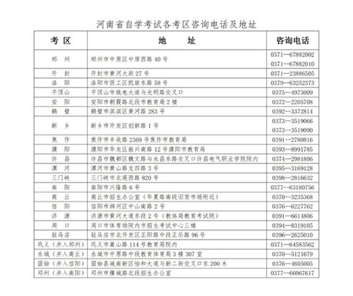 2024年下半年自考报名及考试时间安排详解：安徽自考报名截止与成绩公布何时？