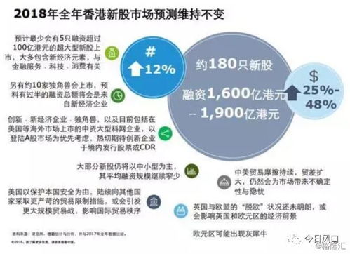 如何科学制定微商下半年规划？2024年的发展蓝图又该如何精心布局？