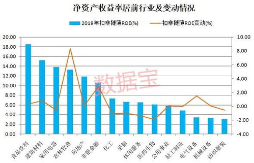 副食店的毛利率究竟有多高，它们是如何实现盈利的？