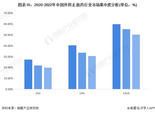 2024年，微商产品将迎来哪些变革与发展趋势？